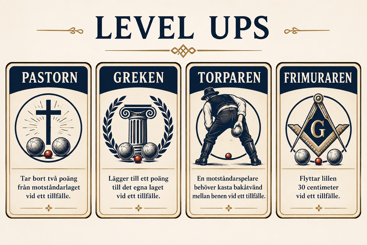Level ups — Pastorn, Greken, Torparen, Frimuraren
